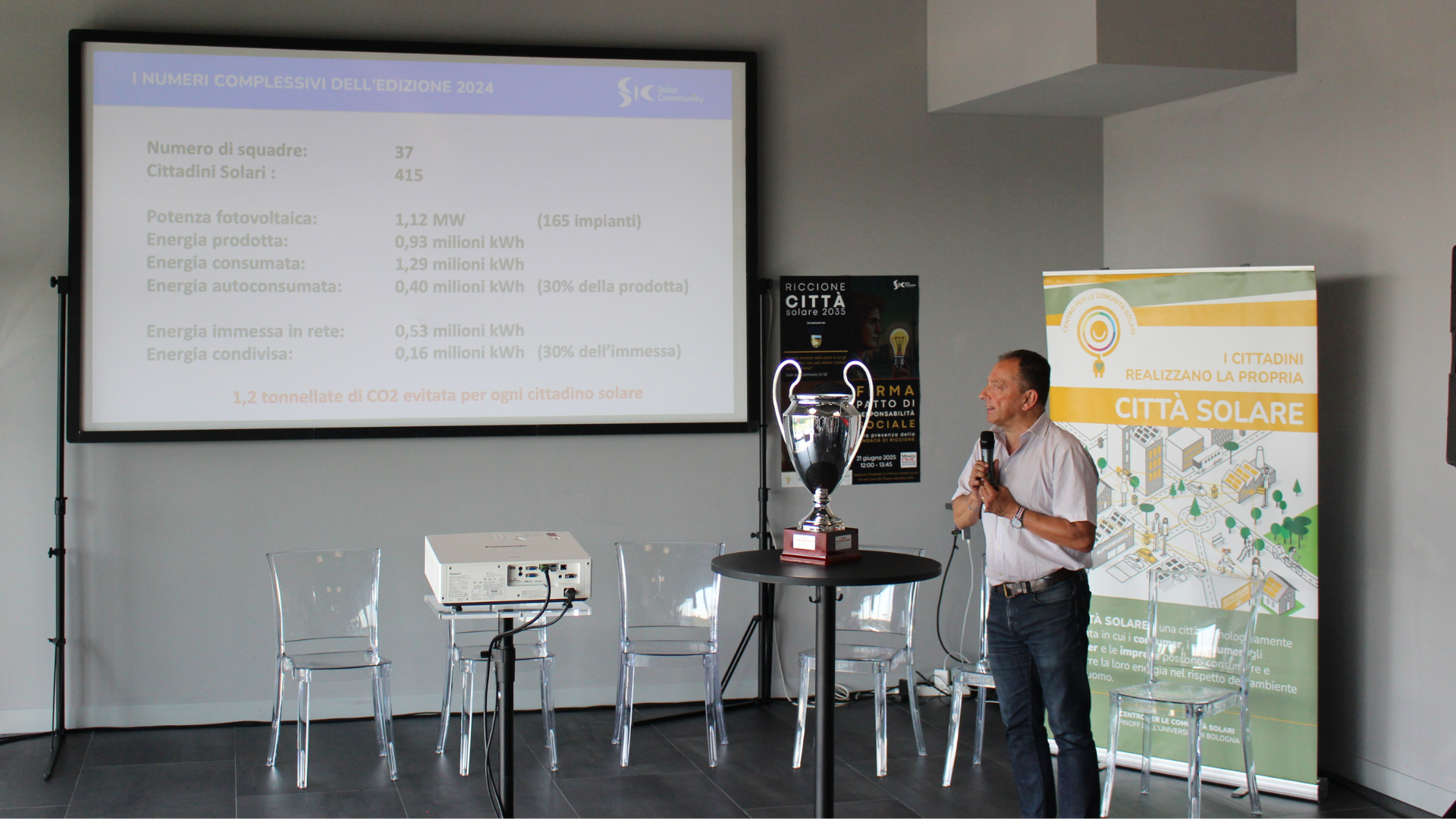 Un podio inedito nel 2025: lo scudetto va a Civitanova Marche